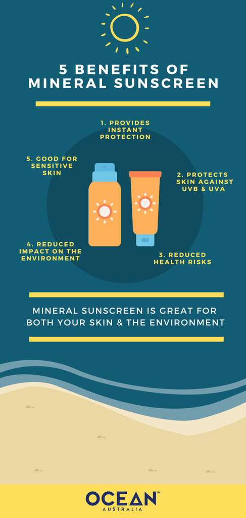 The 5 advantages of mineral sunscreen